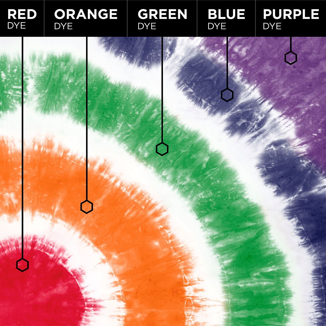 Picture of 47811 #BeYou 5-Color Rainbow Tie-Dye Kit